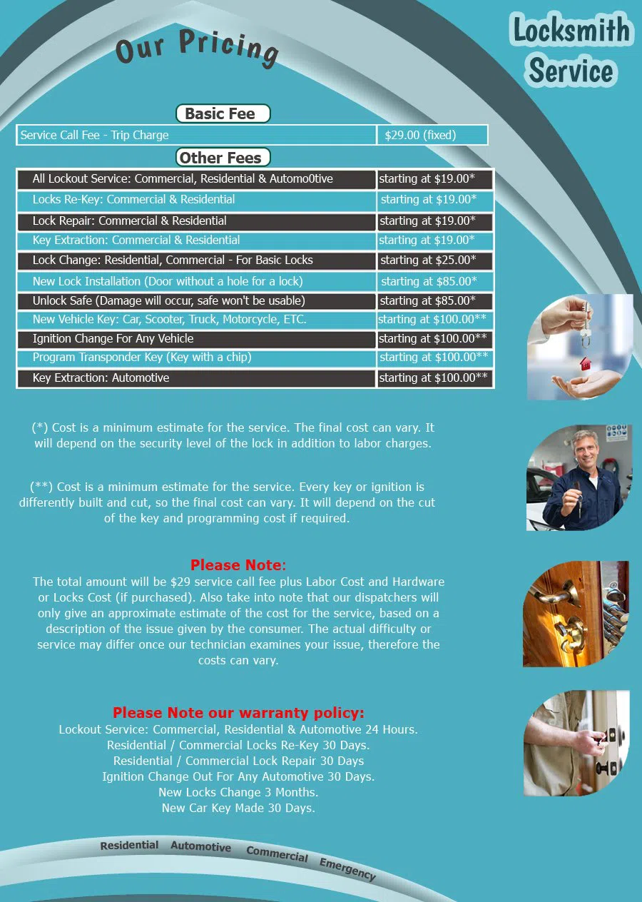 NewOrleans-Locksmith-Store, New Orleans, LA 866-640-1604